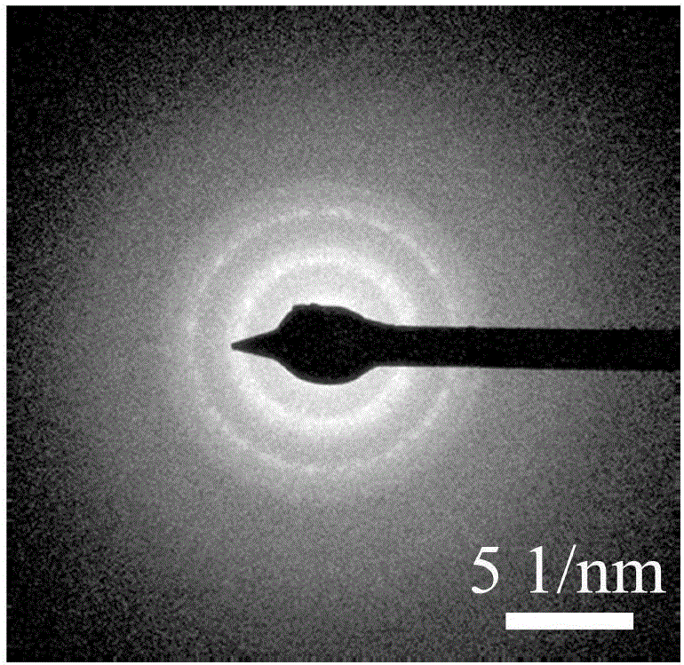 Application and synthesis method of copper-containing photo-thermal nano material