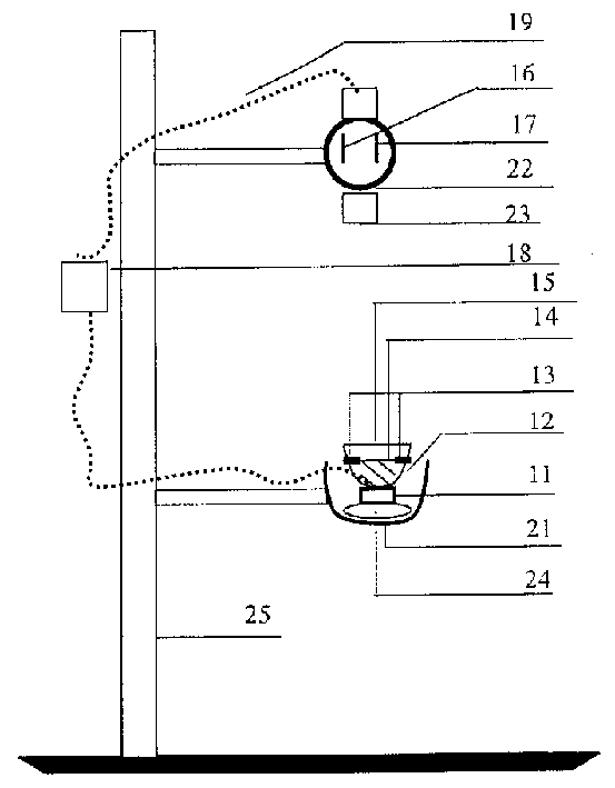 Aerodynamic impedance measuring instrument