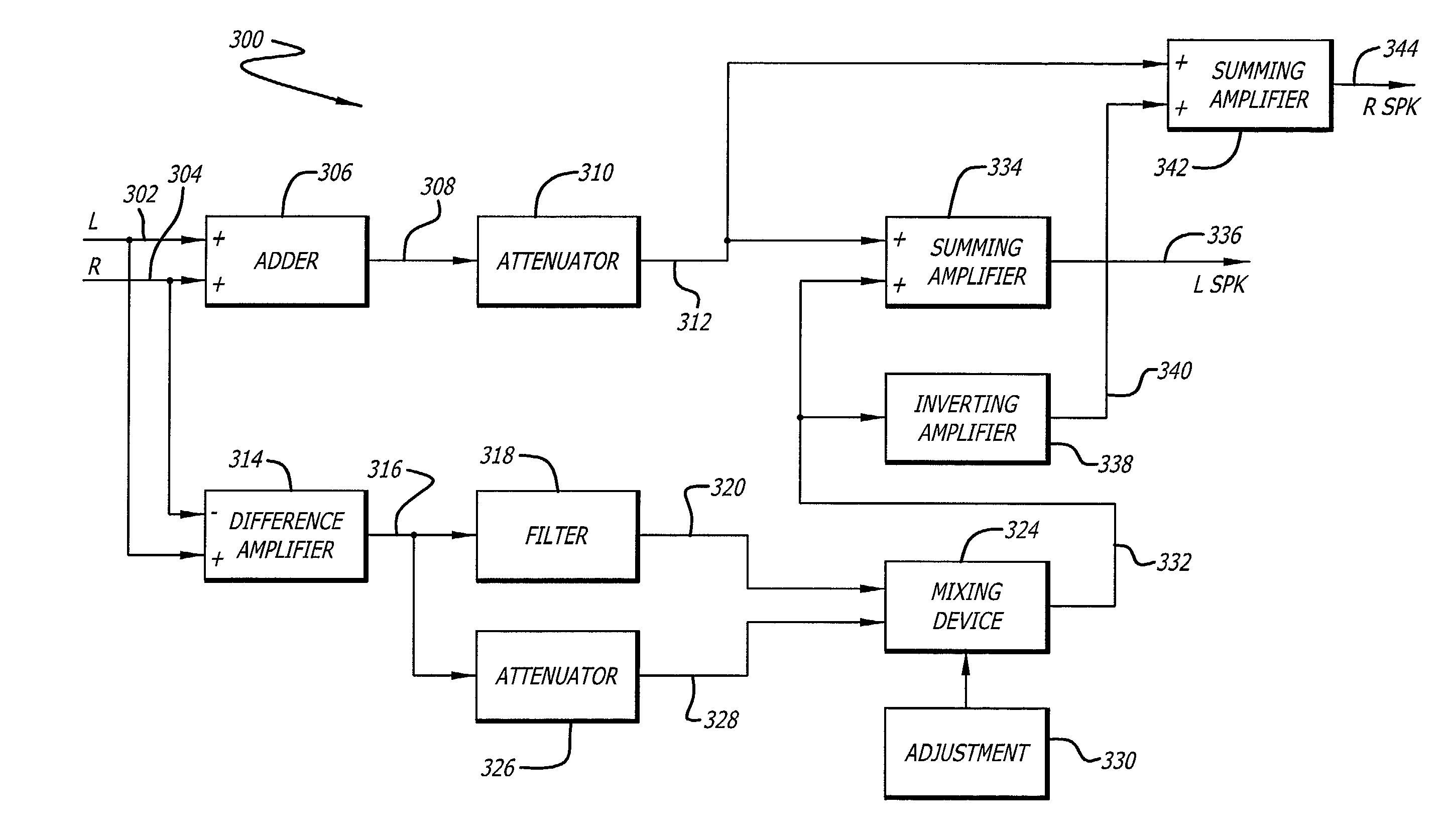 System for transitioning from stereo to simulated surround sound