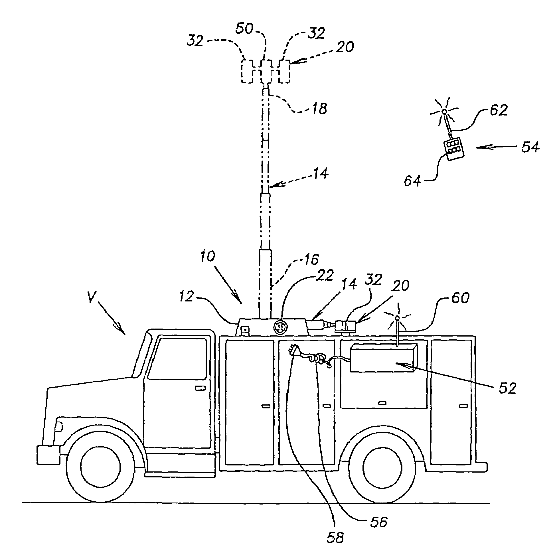 Wireless remote control system for extendable masts