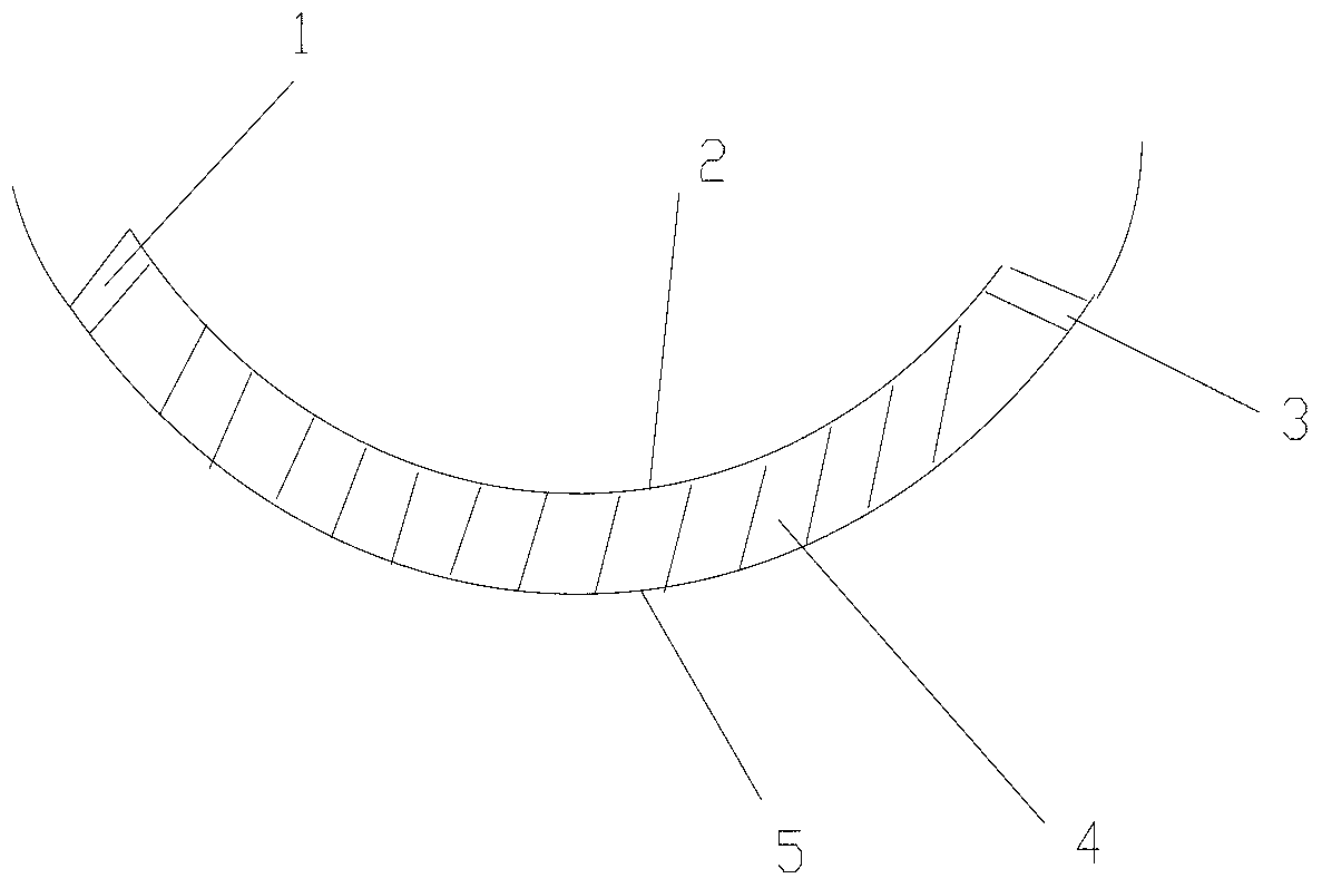 Secondary bonding forming method of structural part with curvature