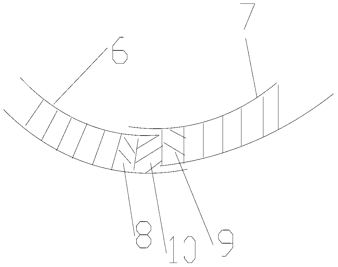 Secondary bonding forming method of structural part with curvature