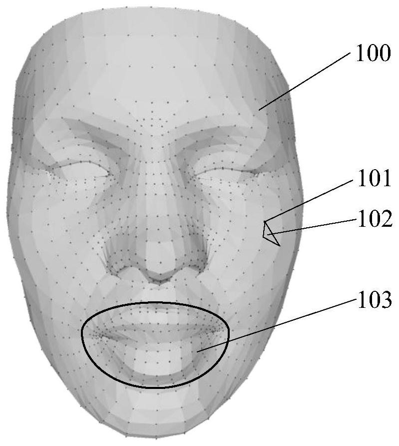 Three-dimensional grid simplifying method and device, electronic equipment and storage medium