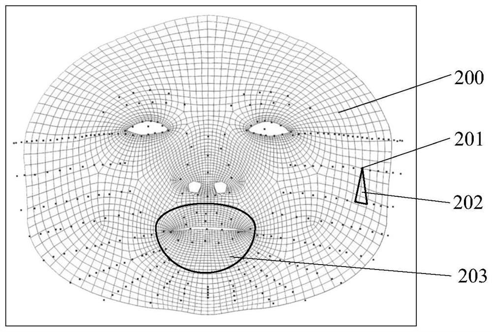 Three-dimensional grid simplifying method and device, electronic equipment and storage medium