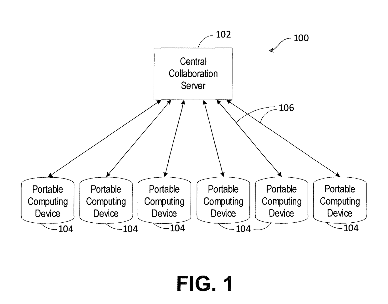 Dynamic systems for optimization of real-time collaborative intelligence