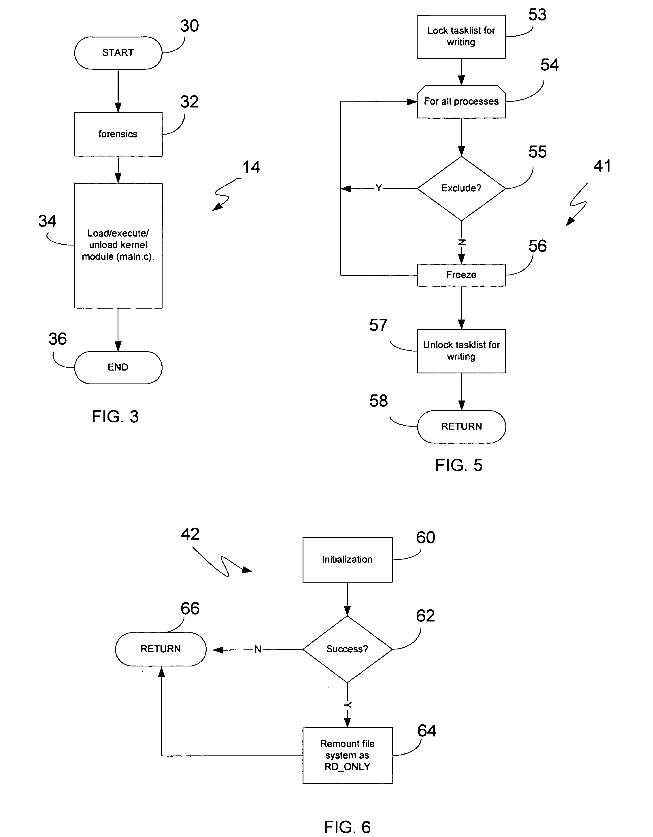 Methodology, system, and computer-readable medium for collecting data from a computer