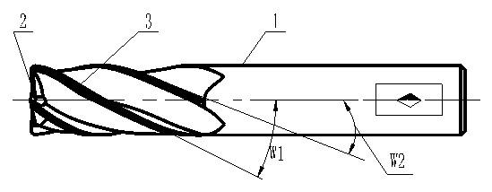 Method for improving working stability of end mill and high-stability end mill