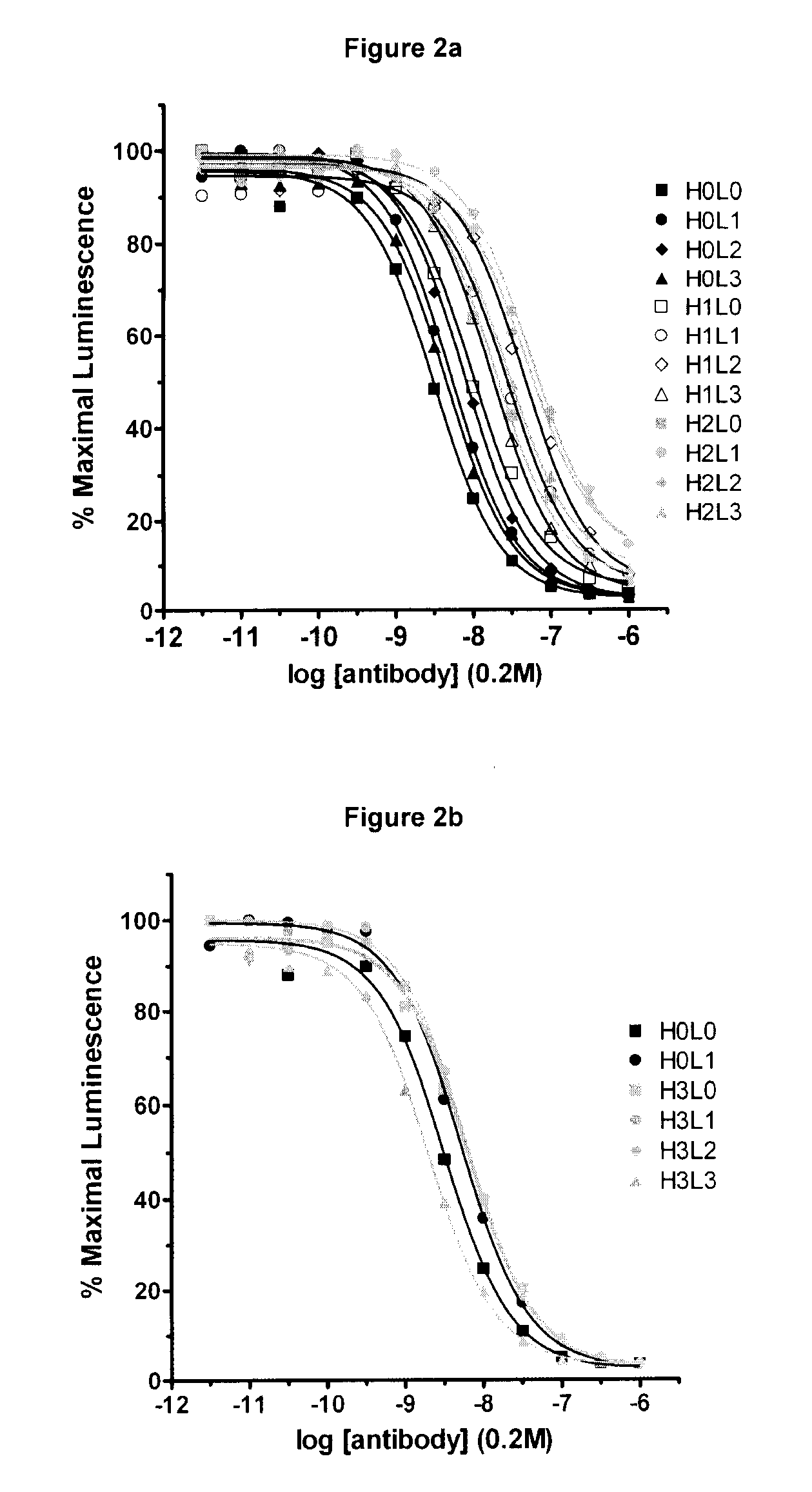 Optimized Anti-CD30 antibodies