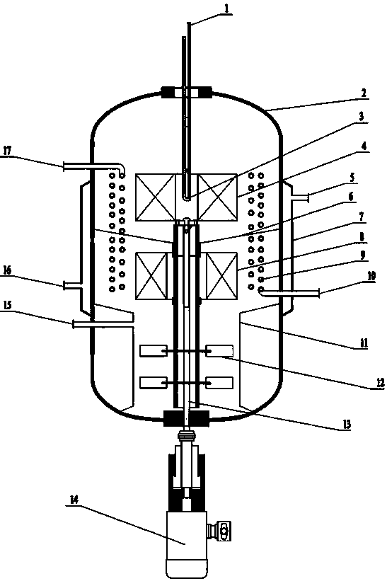 Reaction equipment and method for preparing alkylated gasoline by sulfuric acid alkylation process