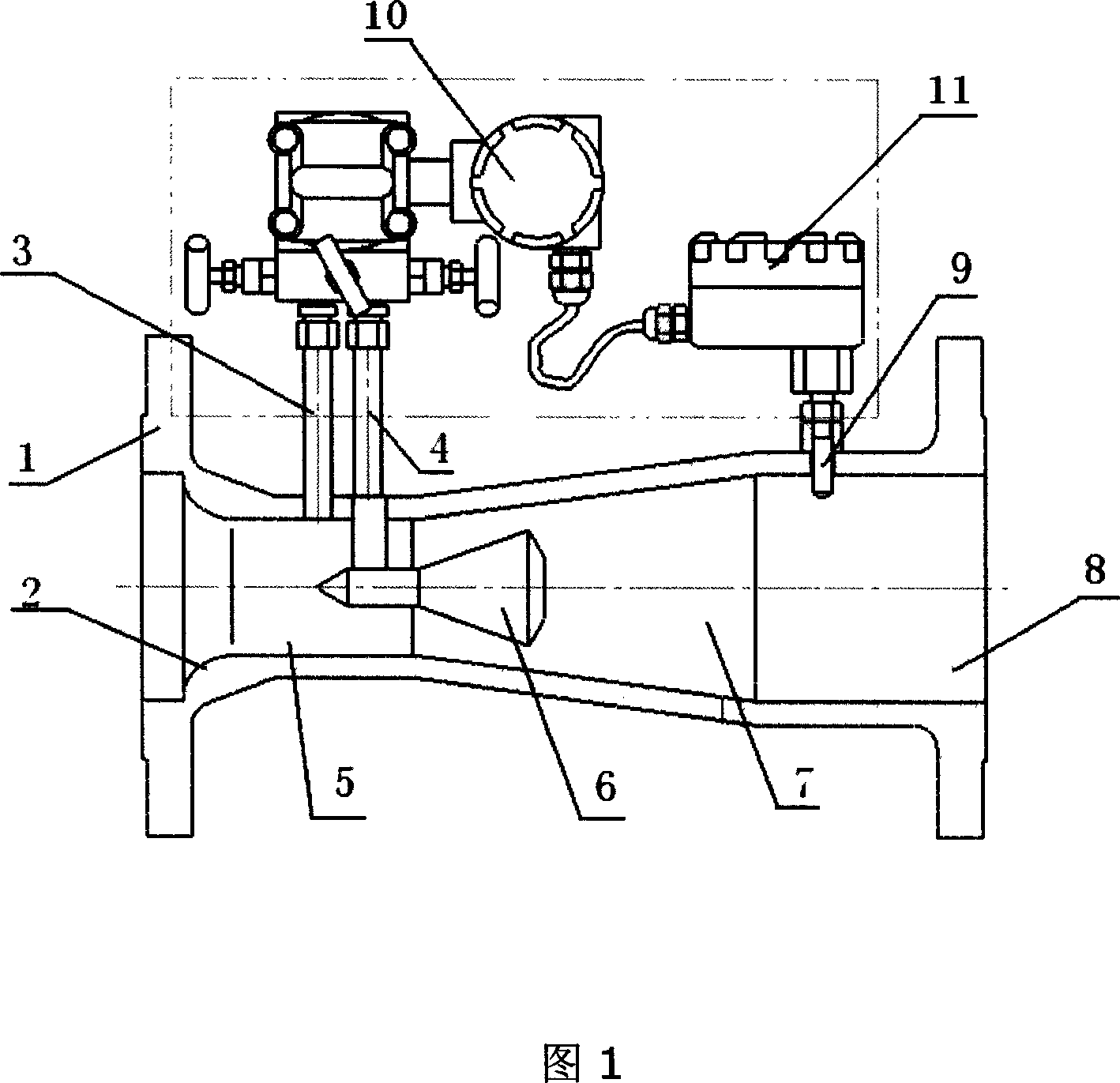 Vencore flowmeter