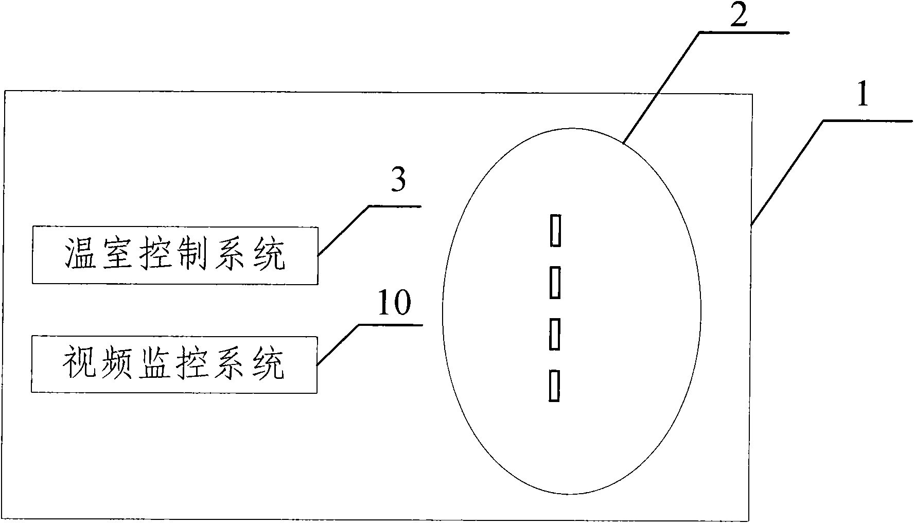 Intelligent control system for living environment of elderly people