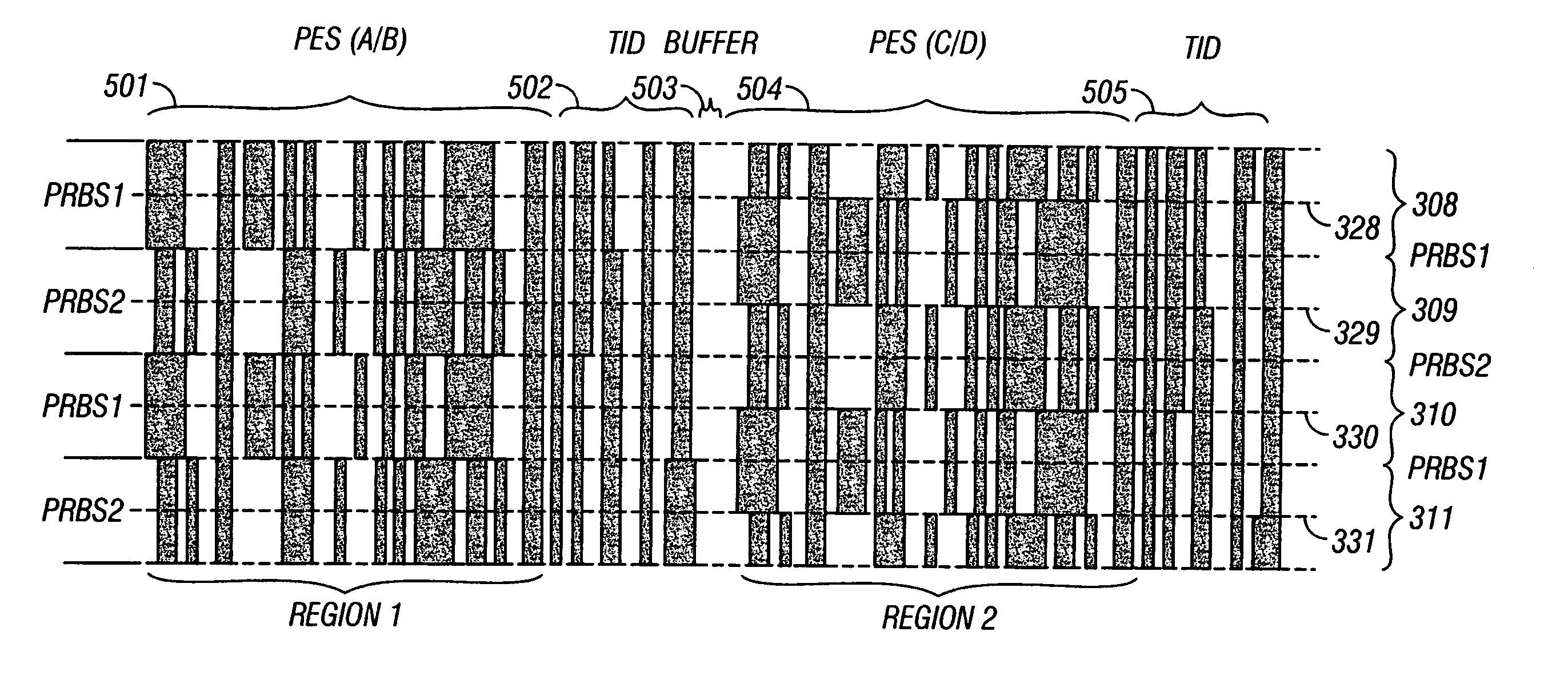 Data recording system with servo pattern having pseudo-random binary sequences