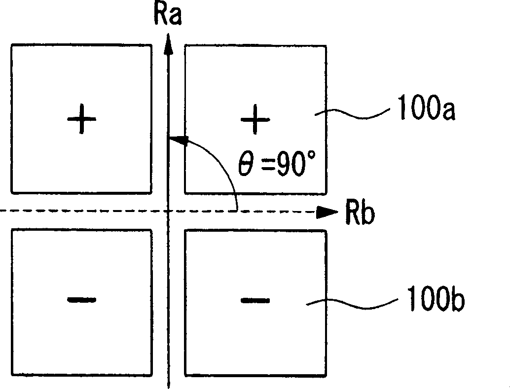 Active matrix liquid crystal display device with lin/row reverse driver and electronic device thereof