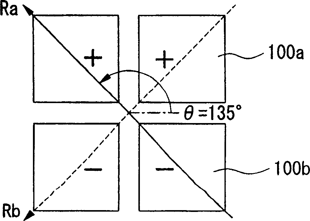 Active matrix liquid crystal display device with lin/row reverse driver and electronic device thereof