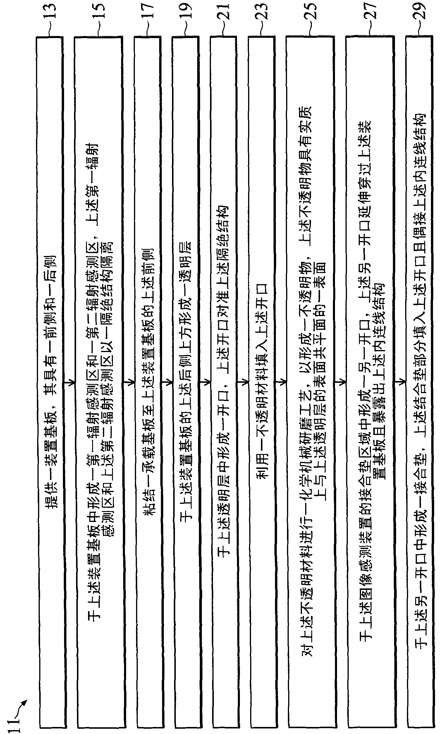 Image sensor and method of fabricating same