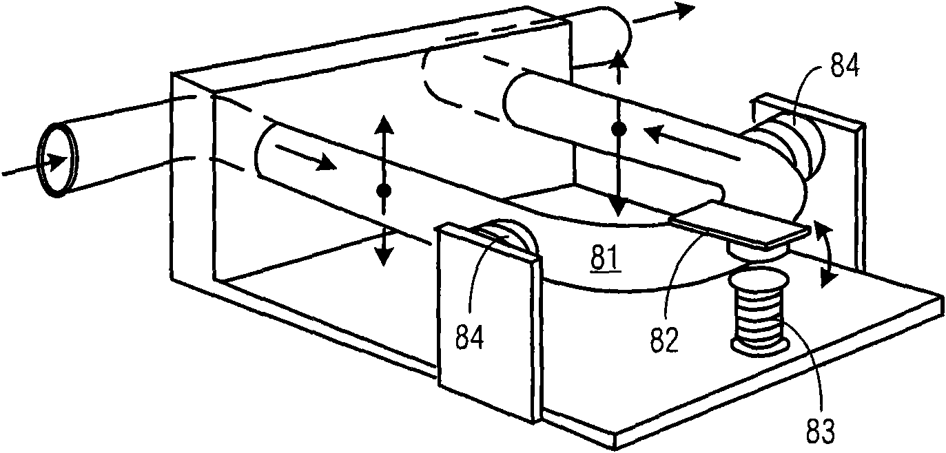 Coriolis mass flowmeter