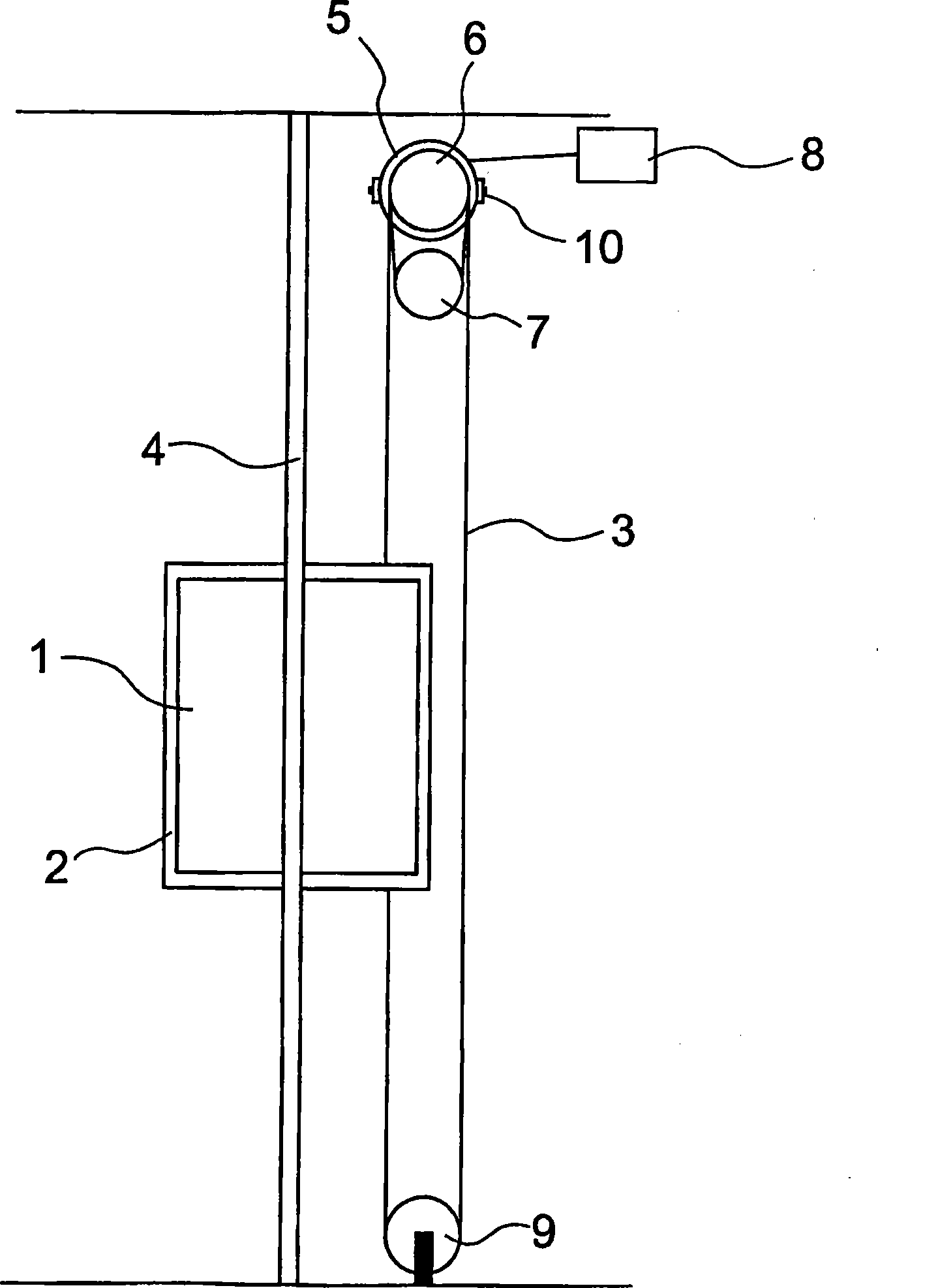 Elevator and elevator brake