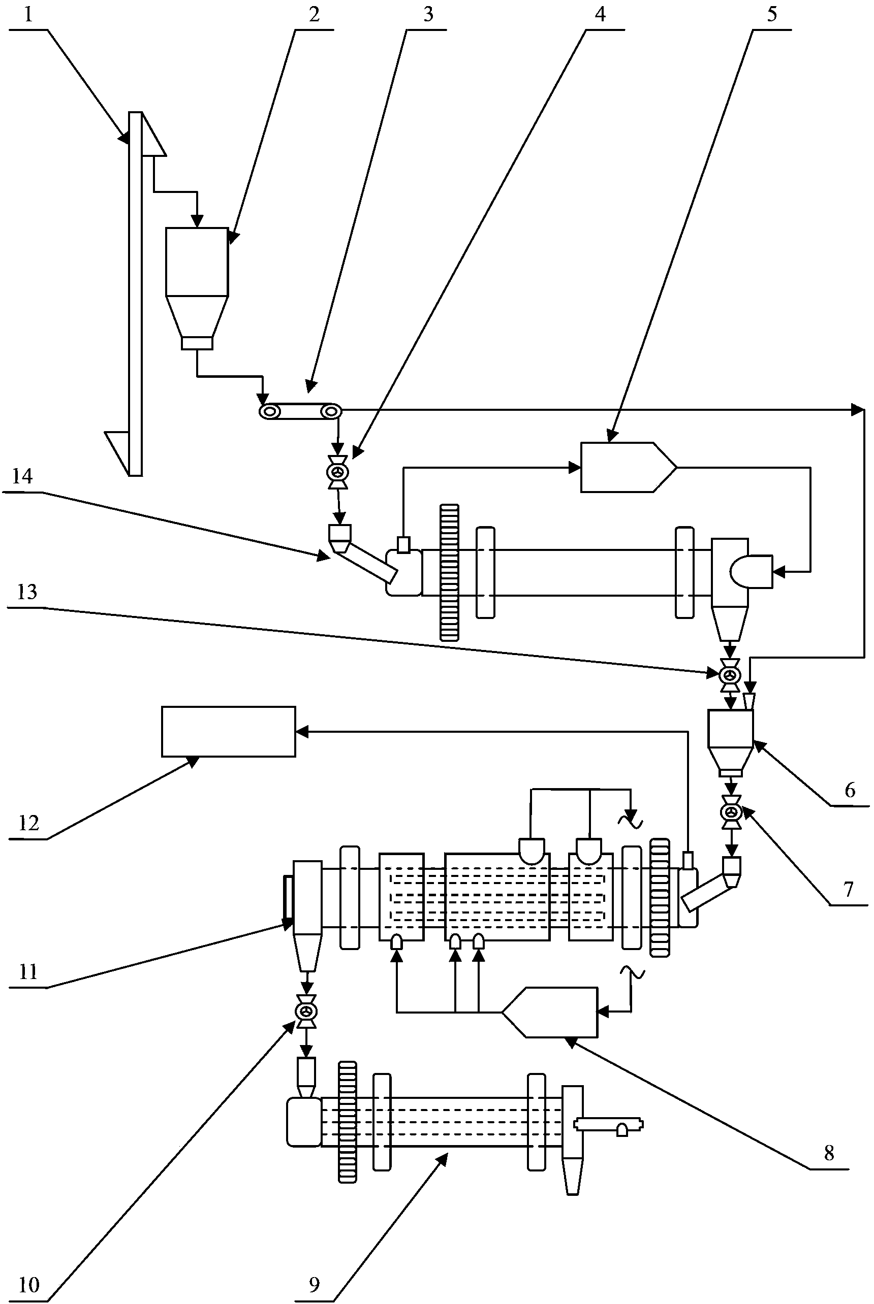 Low-temperature carbonization apparatus and method for oil sand, oil sludge, oil shale and biomass