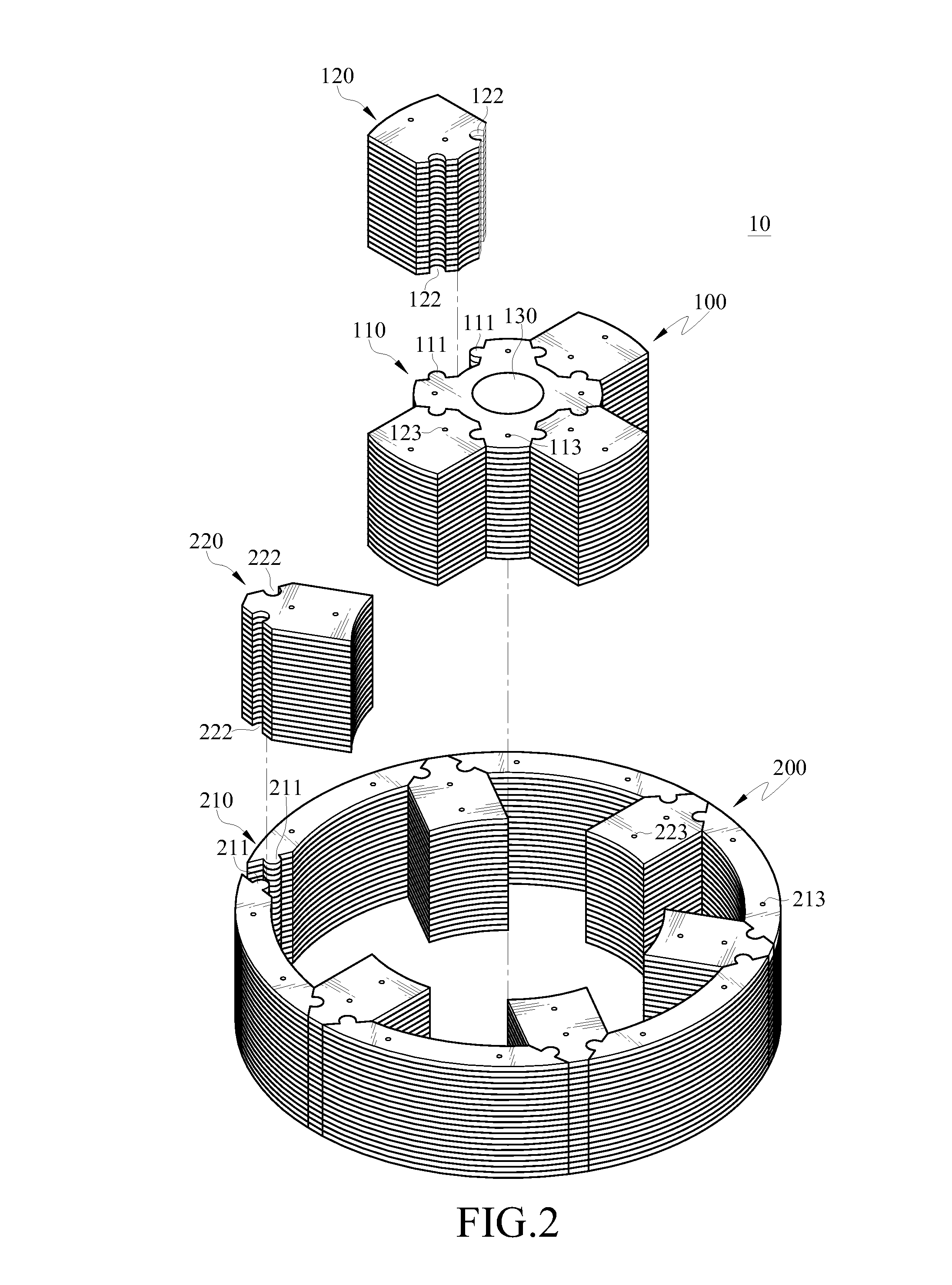 Segmented magneto-conductive structure applied in rotating machines