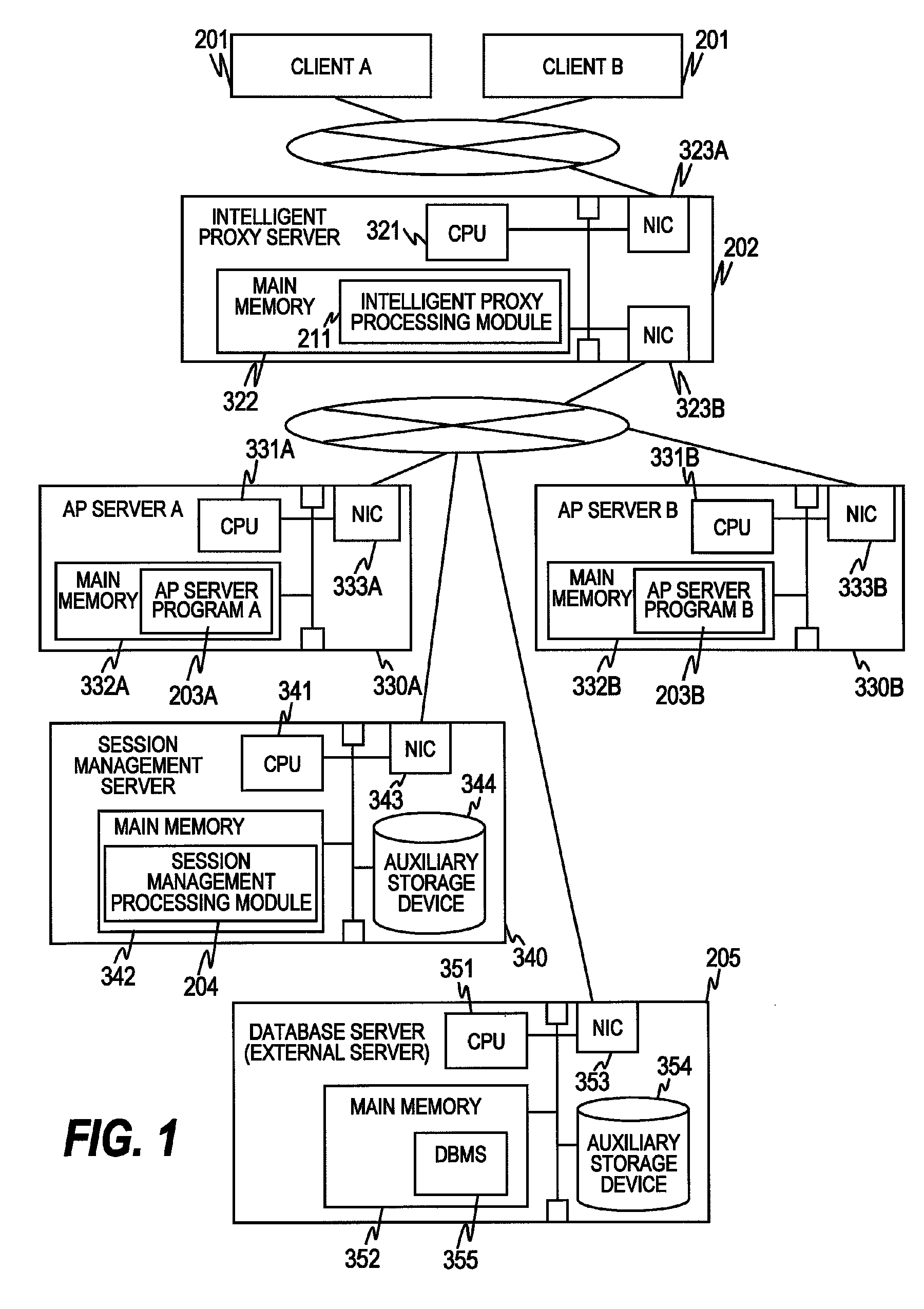 Method and apparatus for processing a request using proxy servers