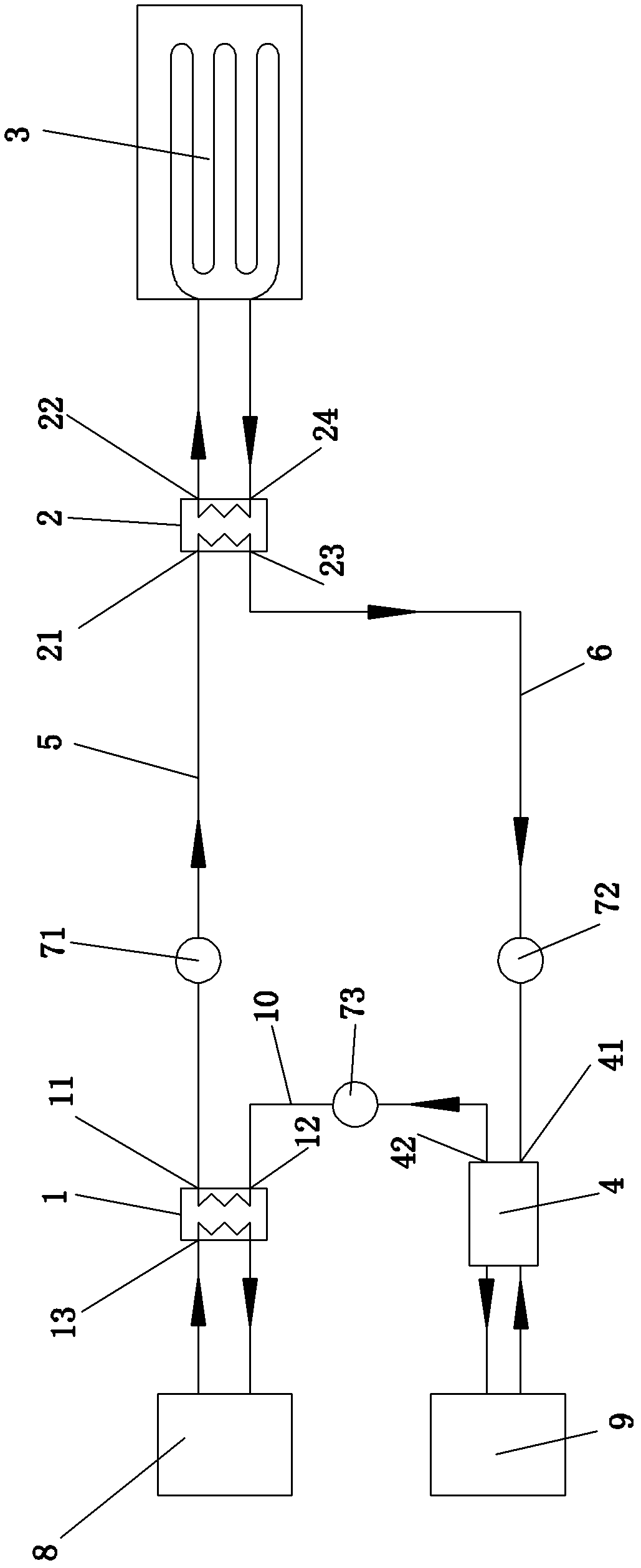 Heating system with great temperature difference and low temperature radiation