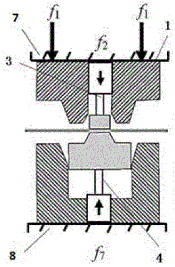 Pressure cooling process for thermally-formed steel plate sectionally-strengthen-type parts and die servo device