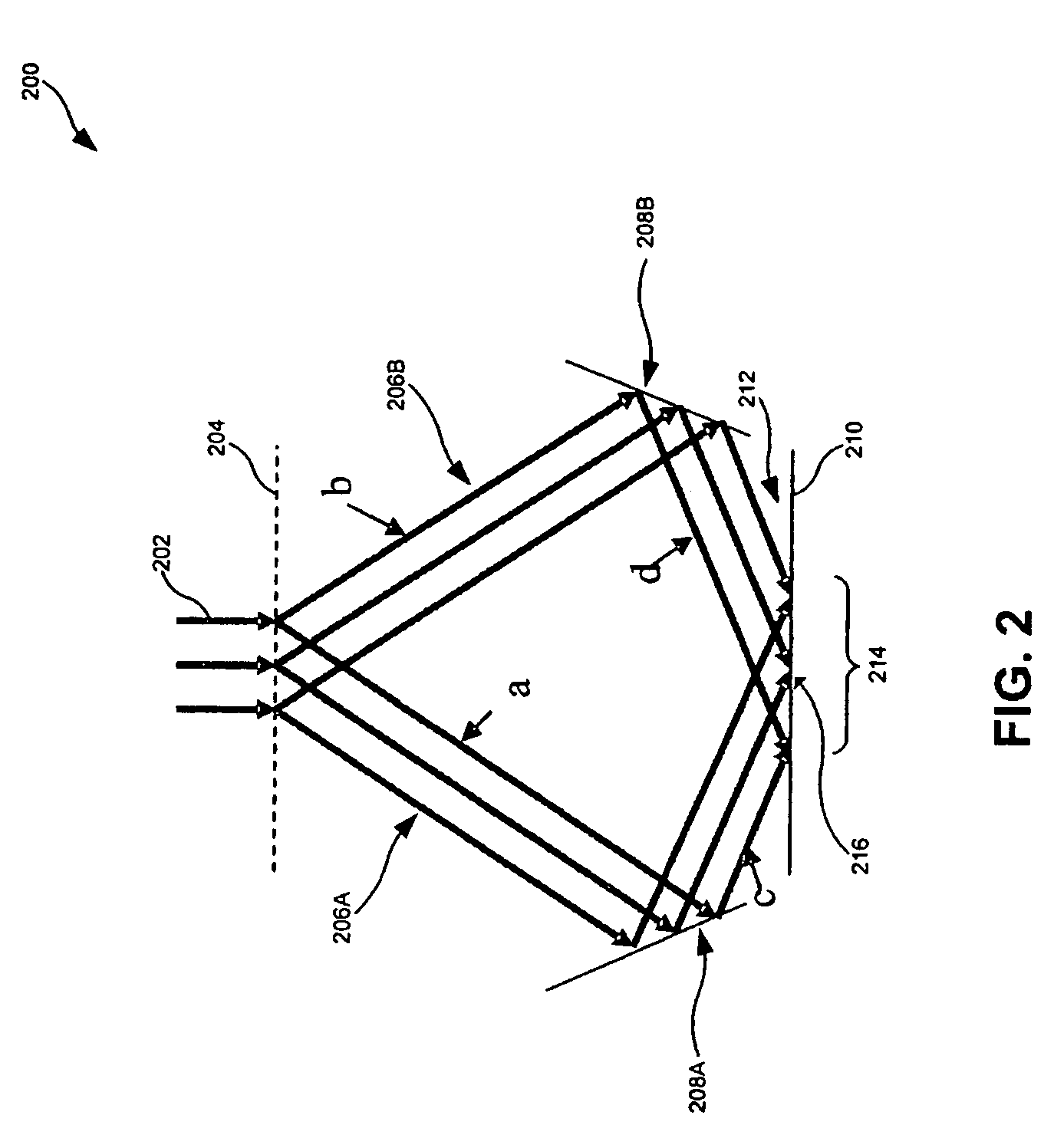 System and method for printing interference patterns having a pitch in a lithography system