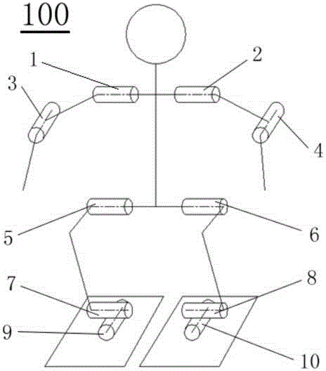 Ten degrees of freedom robot