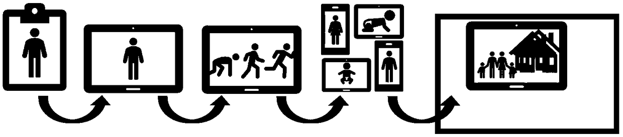 Method and system for implementing AR