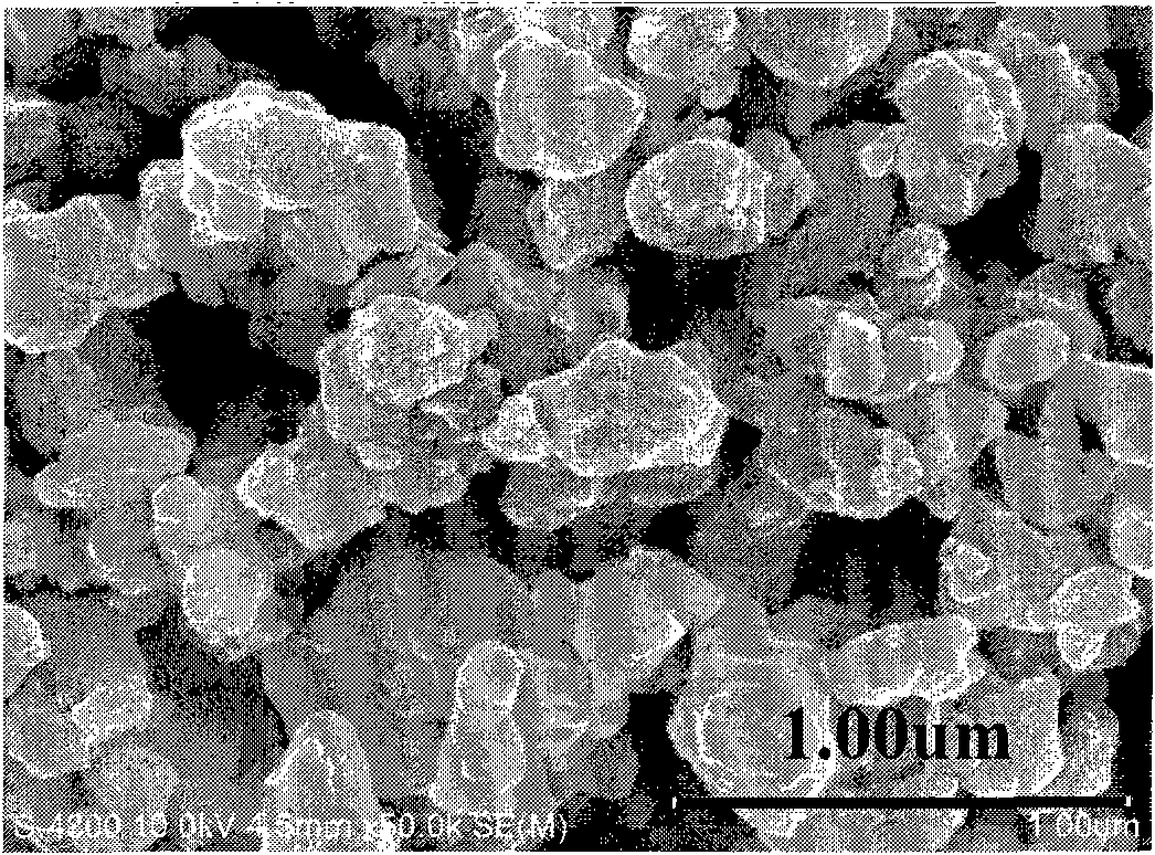 Method for preparing In4Se3 thermoelectric compound powder