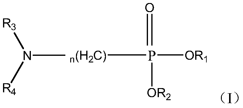 Use and method of amino-containing neutral phosphine extractant for extracting and separating tetravalent cerium