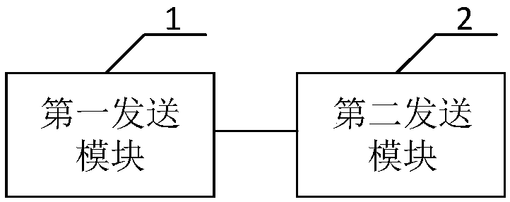 Write operation control method, system and device and computer storage medium