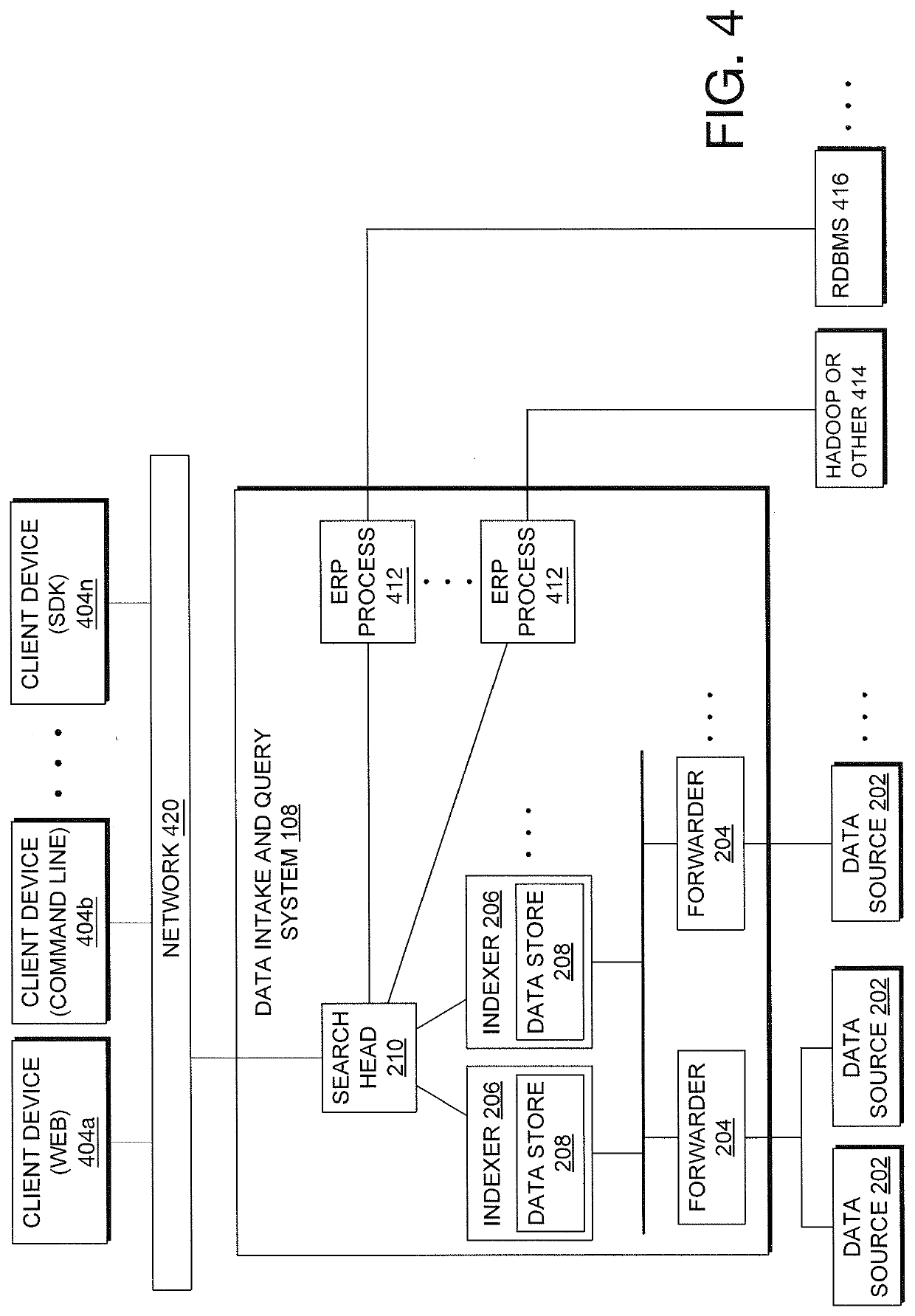 Real-Time Measurement And System Monitoring Based On Generated Dependency Graph Models Of System Components