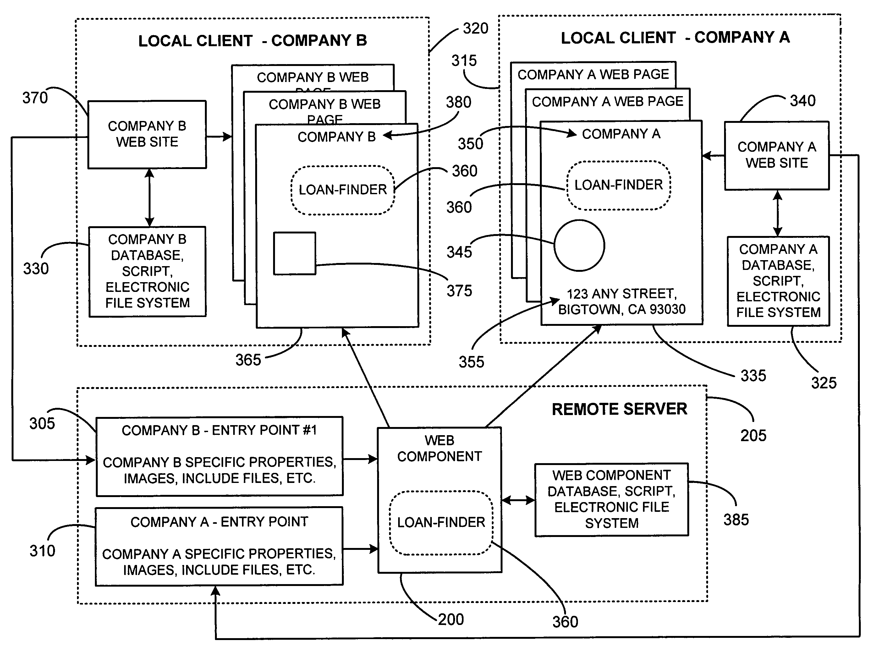 System and method for using dynamic web components to remotely control the security state of web pages