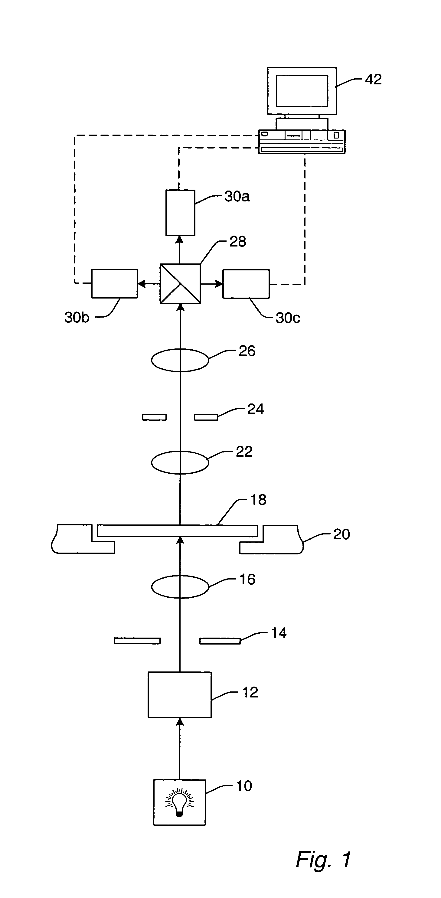 Methods and systems for inspecting reticles using aerial imaging at off-stepper wavelengths