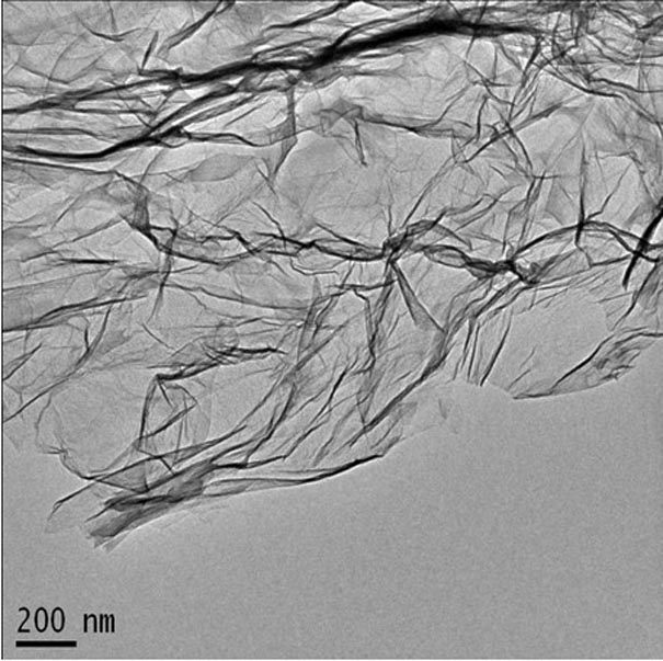 Method for preparing graphene film