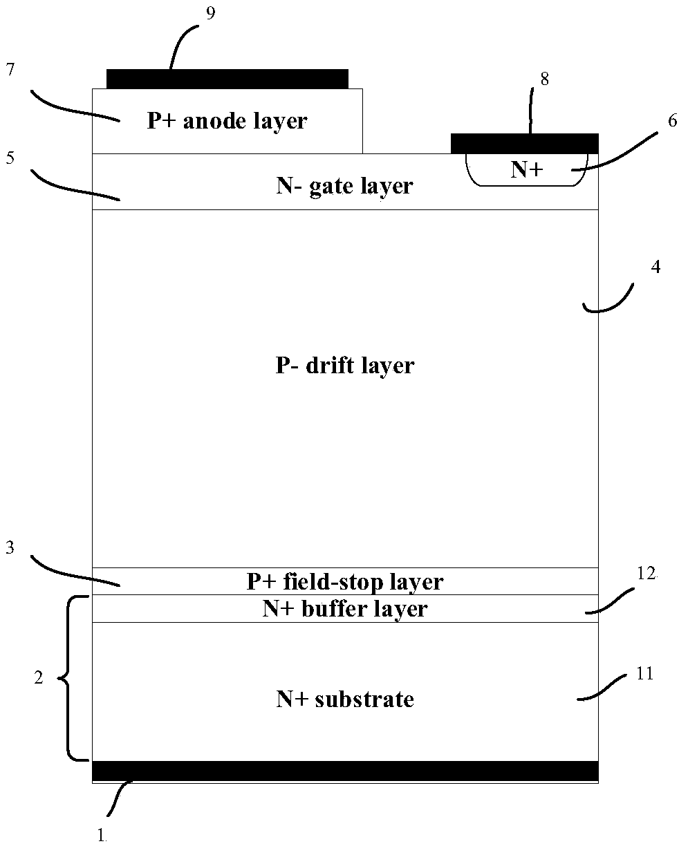 A silicon carbide gate can turn off a thyristor