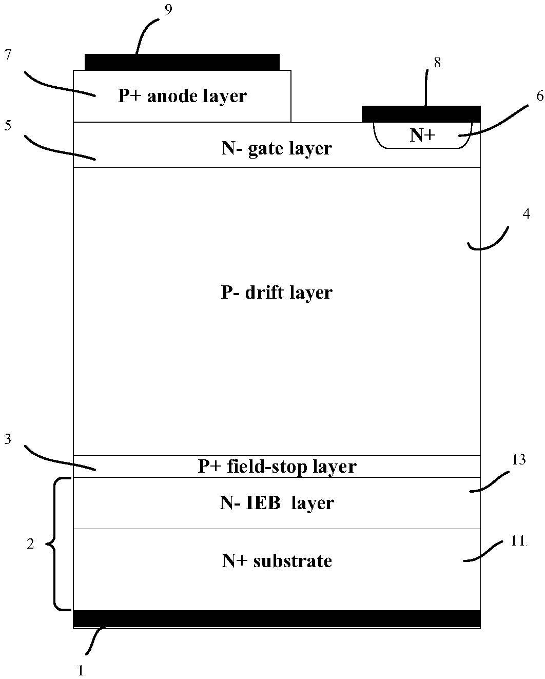 A silicon carbide gate can turn off a thyristor