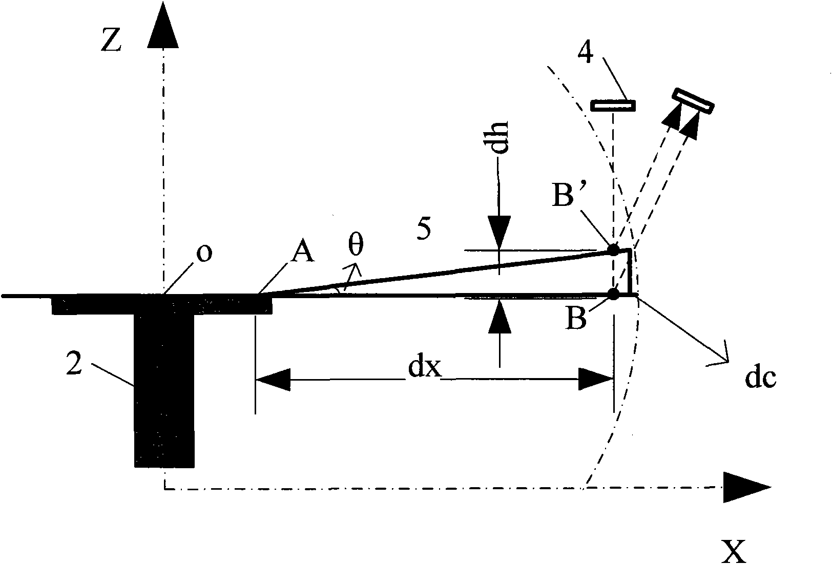 Silicon chip prealignment device and silicon chip prealignment method