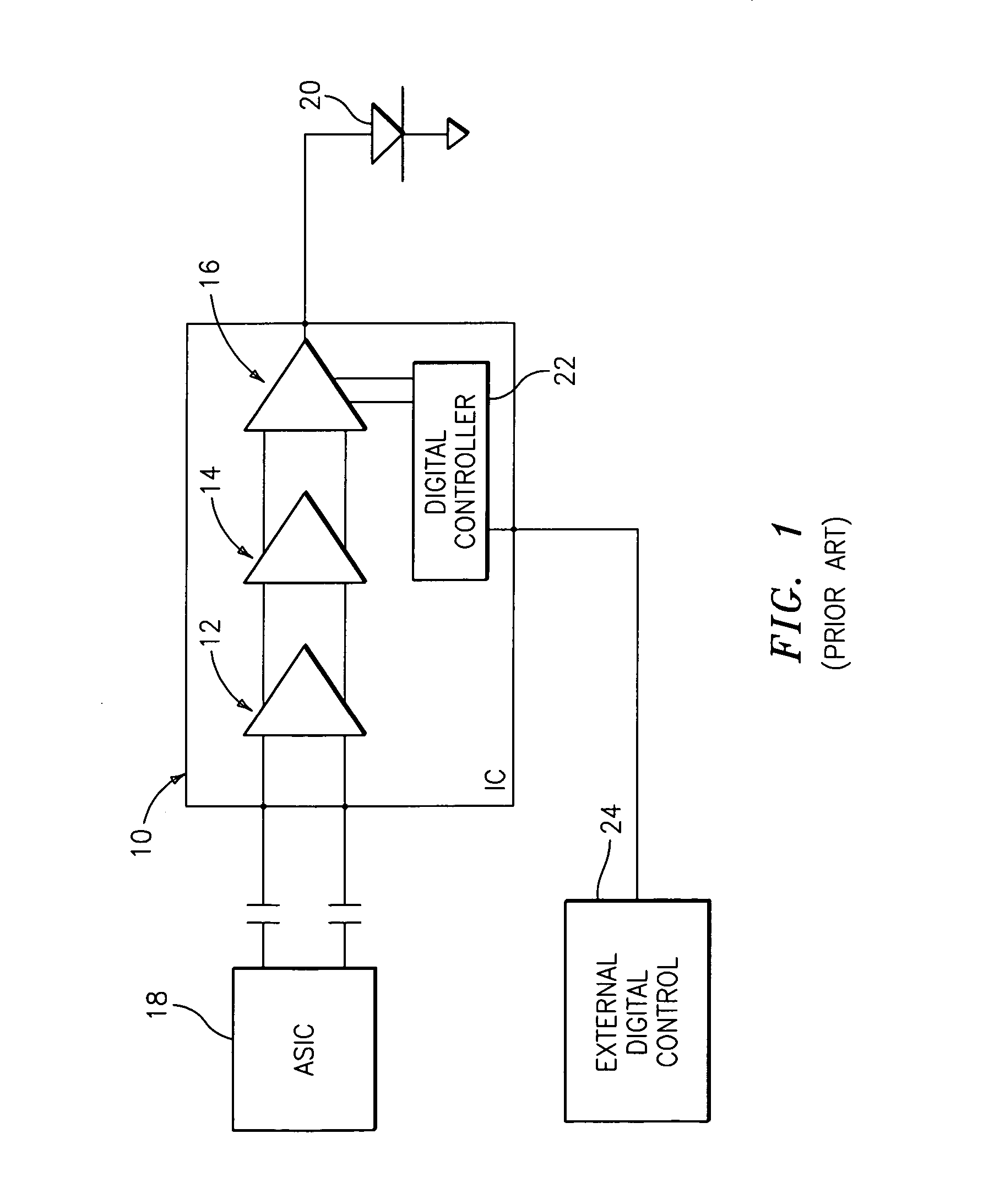 Integrated circuit having on-chip laser burn-in circuit