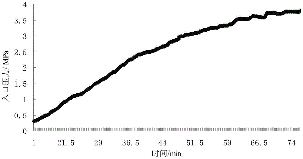 Oil pipe protection fluid with temporary plugging function, preparation method and application thereof