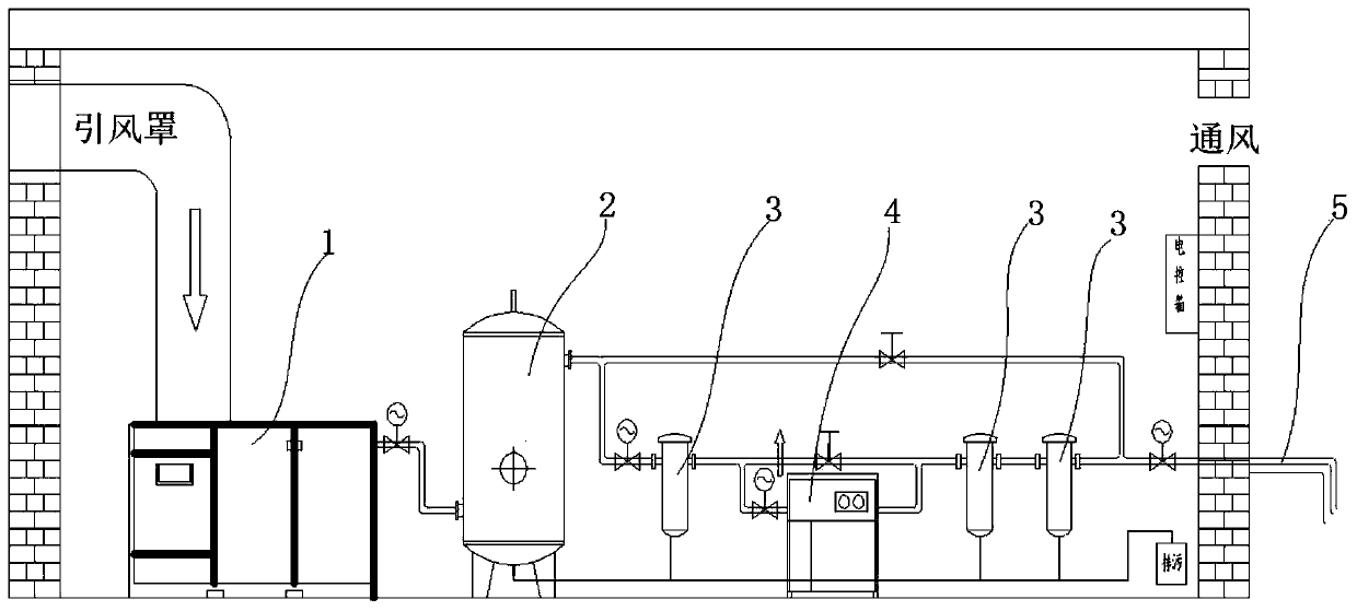 Supercharging and oxygen supplementing system for closed living space in high-altitude area