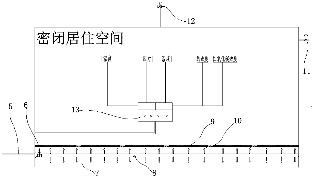 Supercharging and oxygen supplementing system for closed living space in high-altitude area