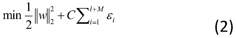 Mobile heat supply unit fault diagnosis method