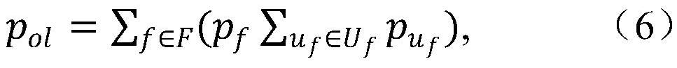 Transient stability out-of-limit probability calculation method and device for new energy power generation uncertainty