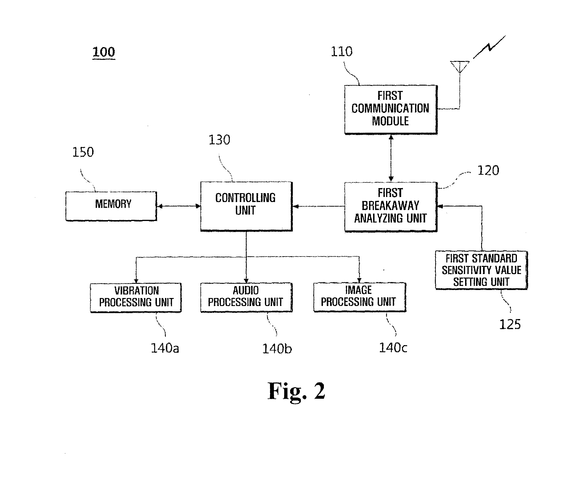 Headset having mobile communication terminal loss prevention function and headset system having loss prevention function