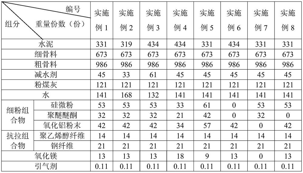 A kind of high-strength anti-seepage concrete and its production method