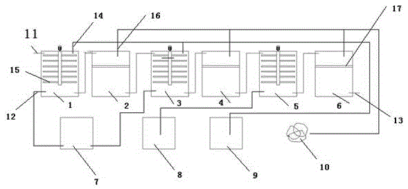 Treatment device for removing sulfur and organic matters from industrial sewage