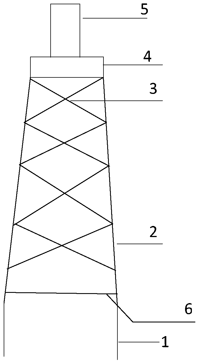 Offshore wind turbine foundation structure and lightweight design method