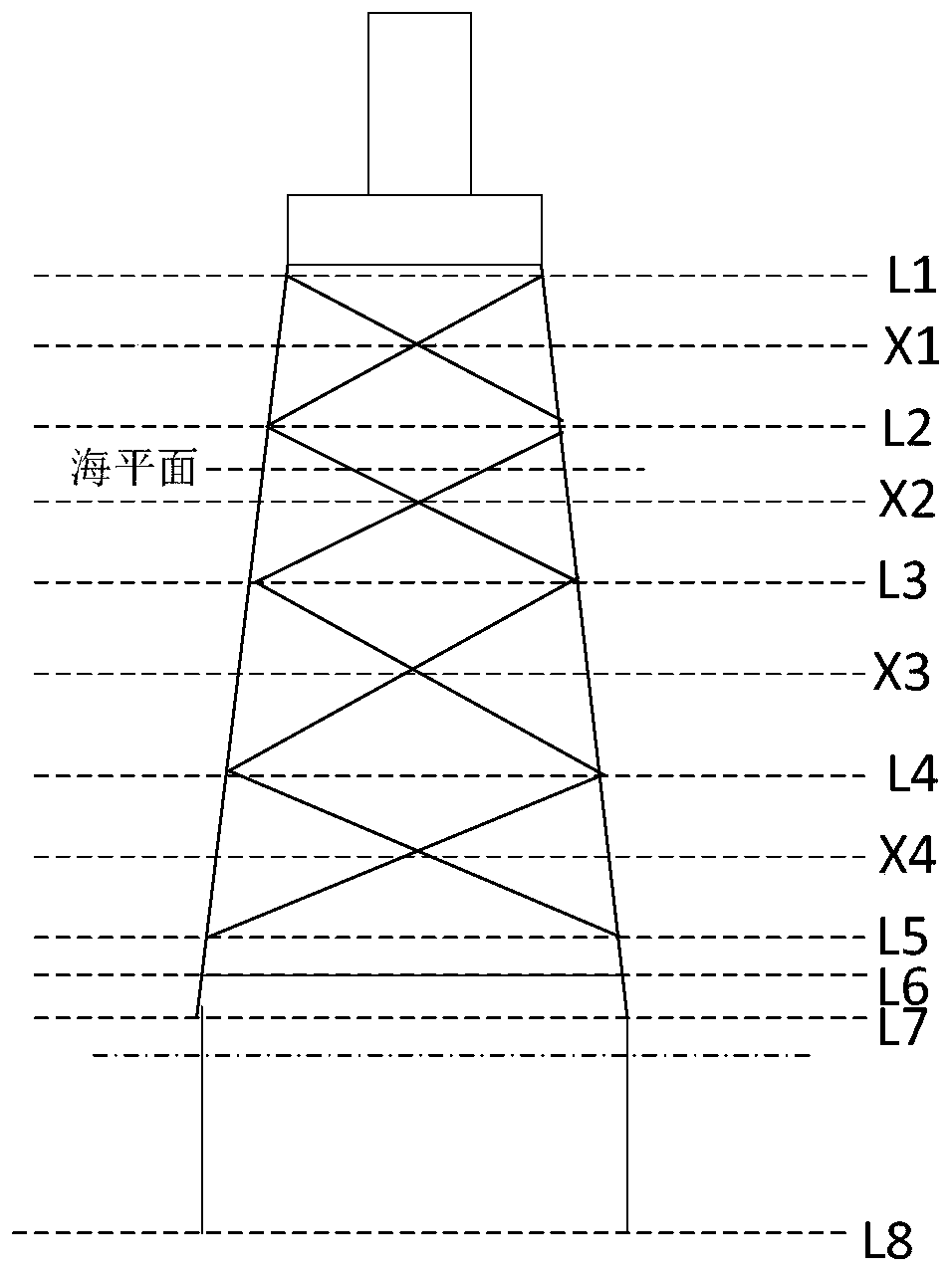 Offshore wind turbine foundation structure and lightweight design method